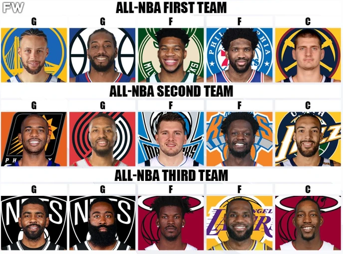  尤文主帅变阵激活进攻线  